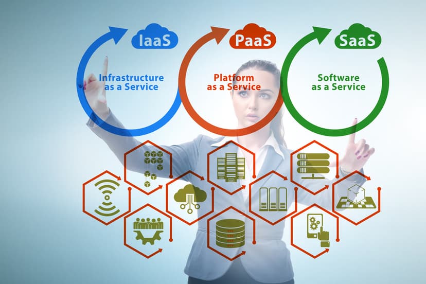 Software Development